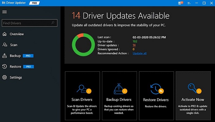 14 Drivers are available for update